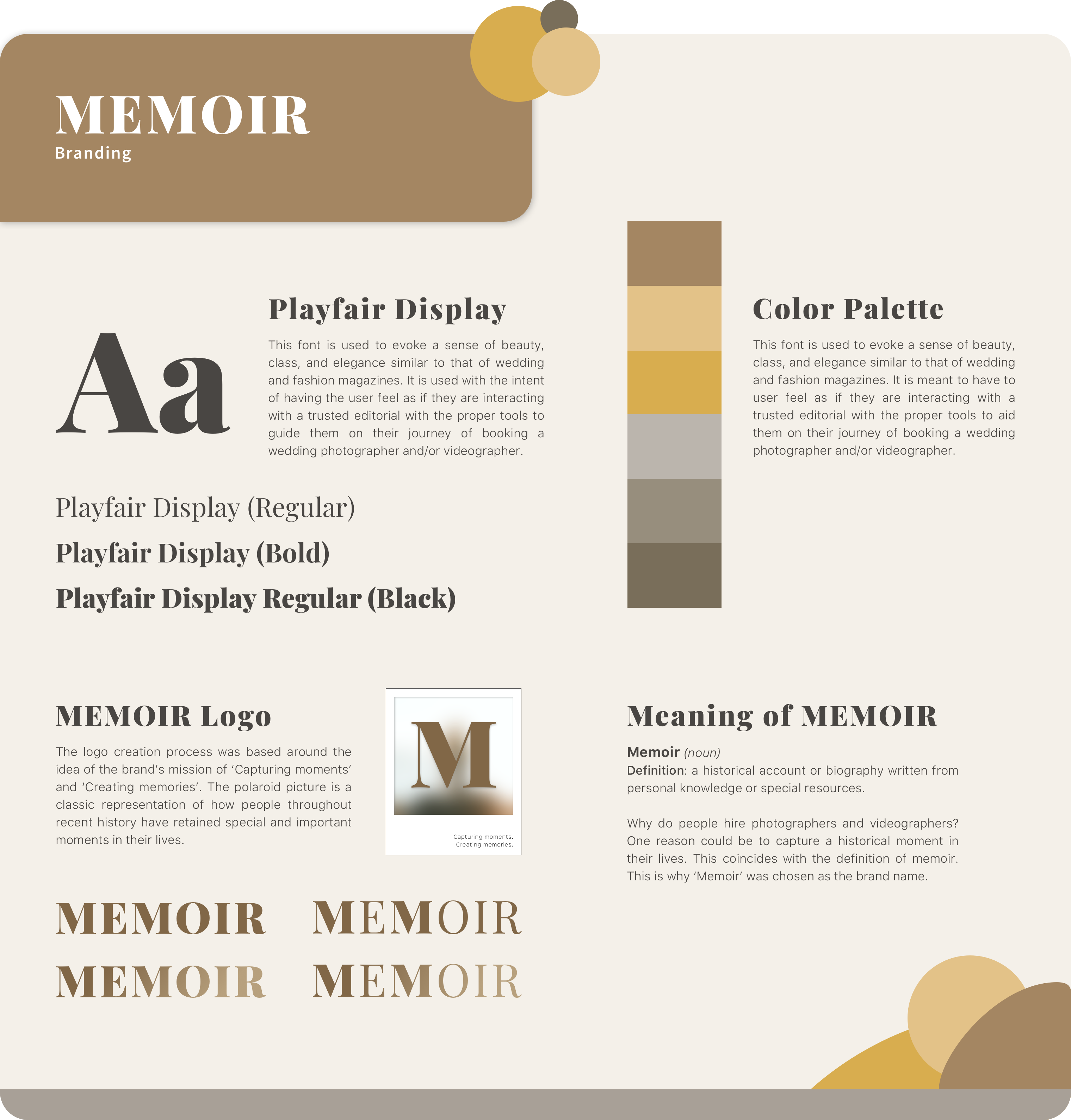Memoir Branding