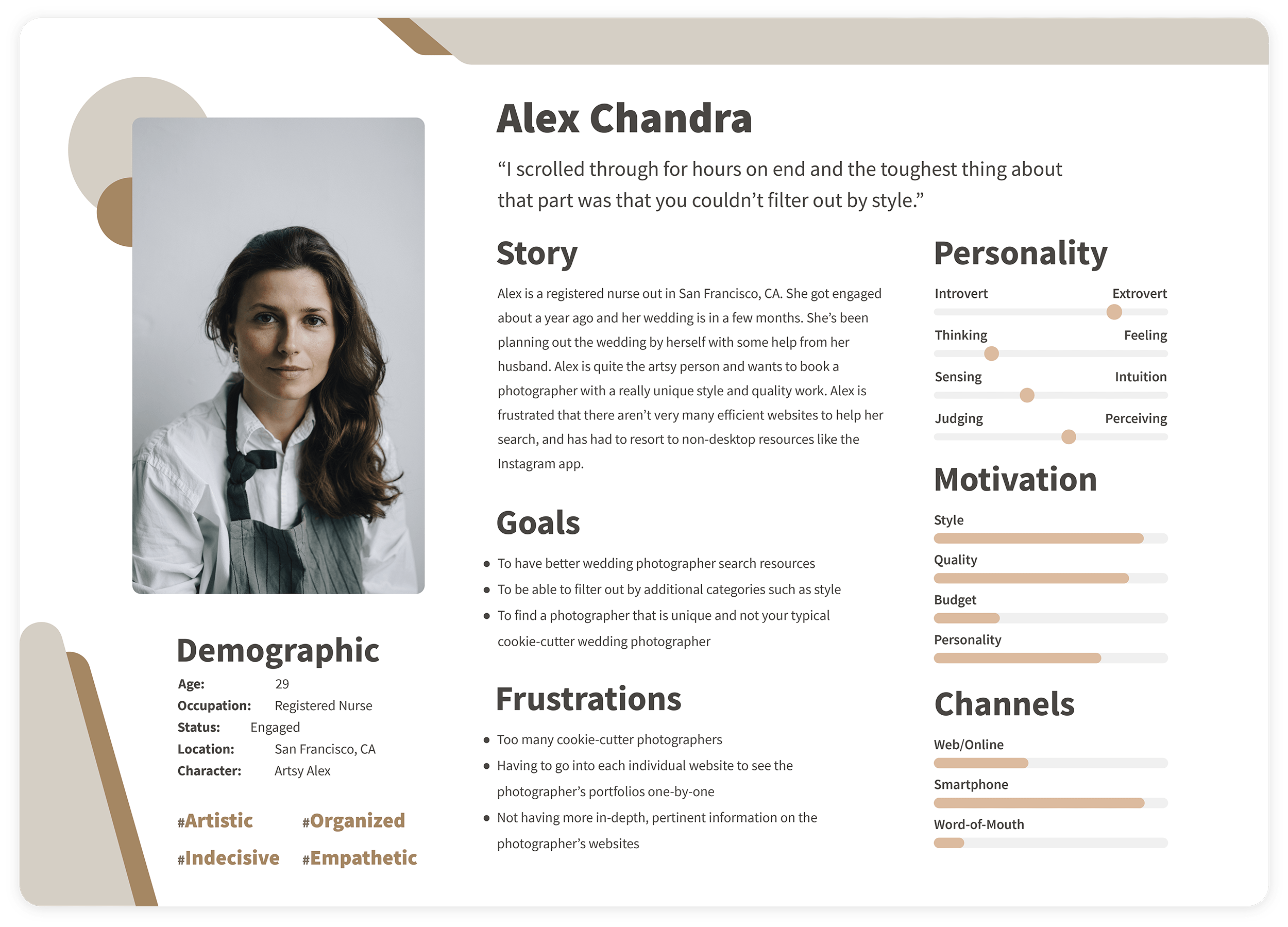 Alex Chandra Persona