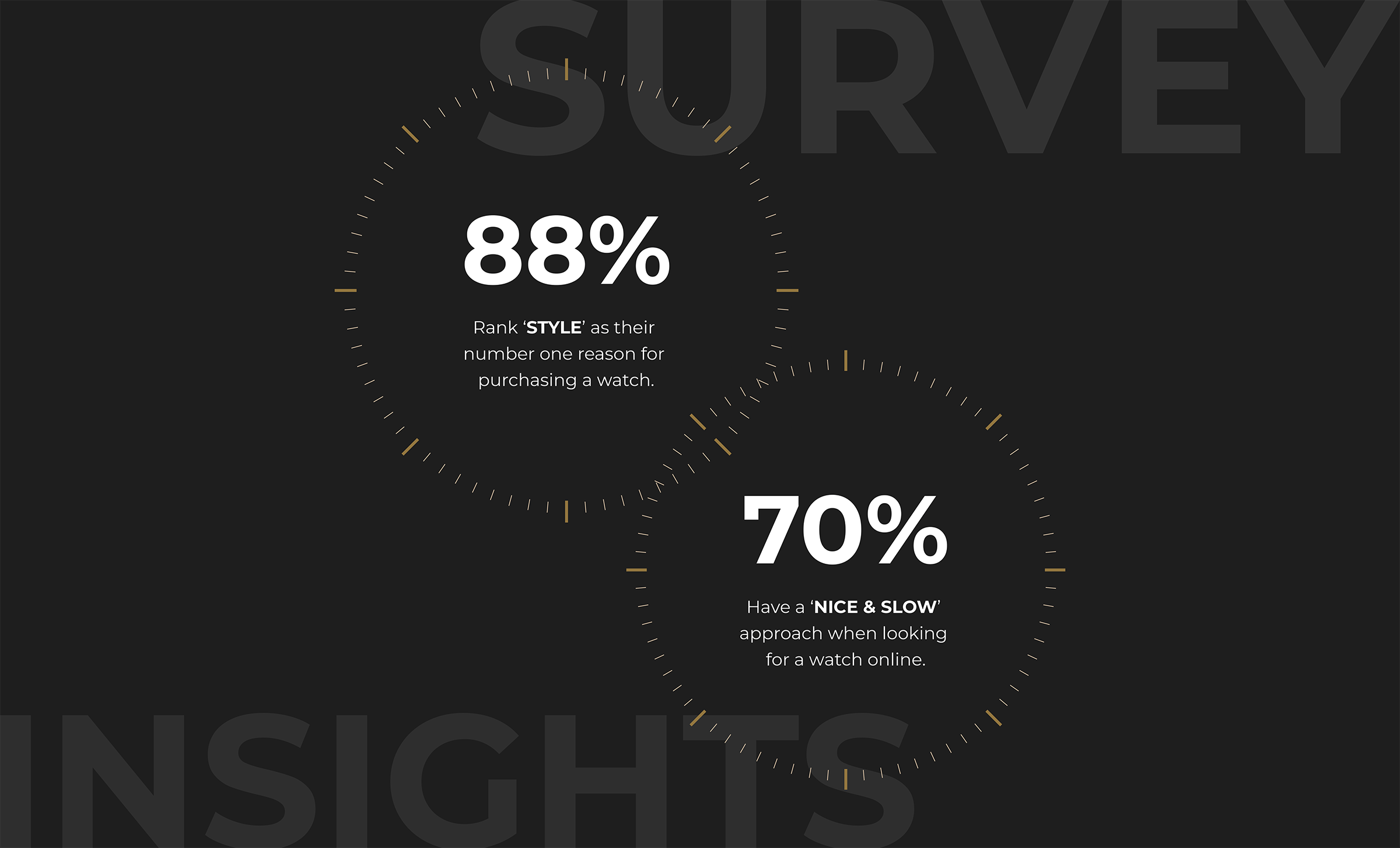 OG_Stats_Graphic_Main_2