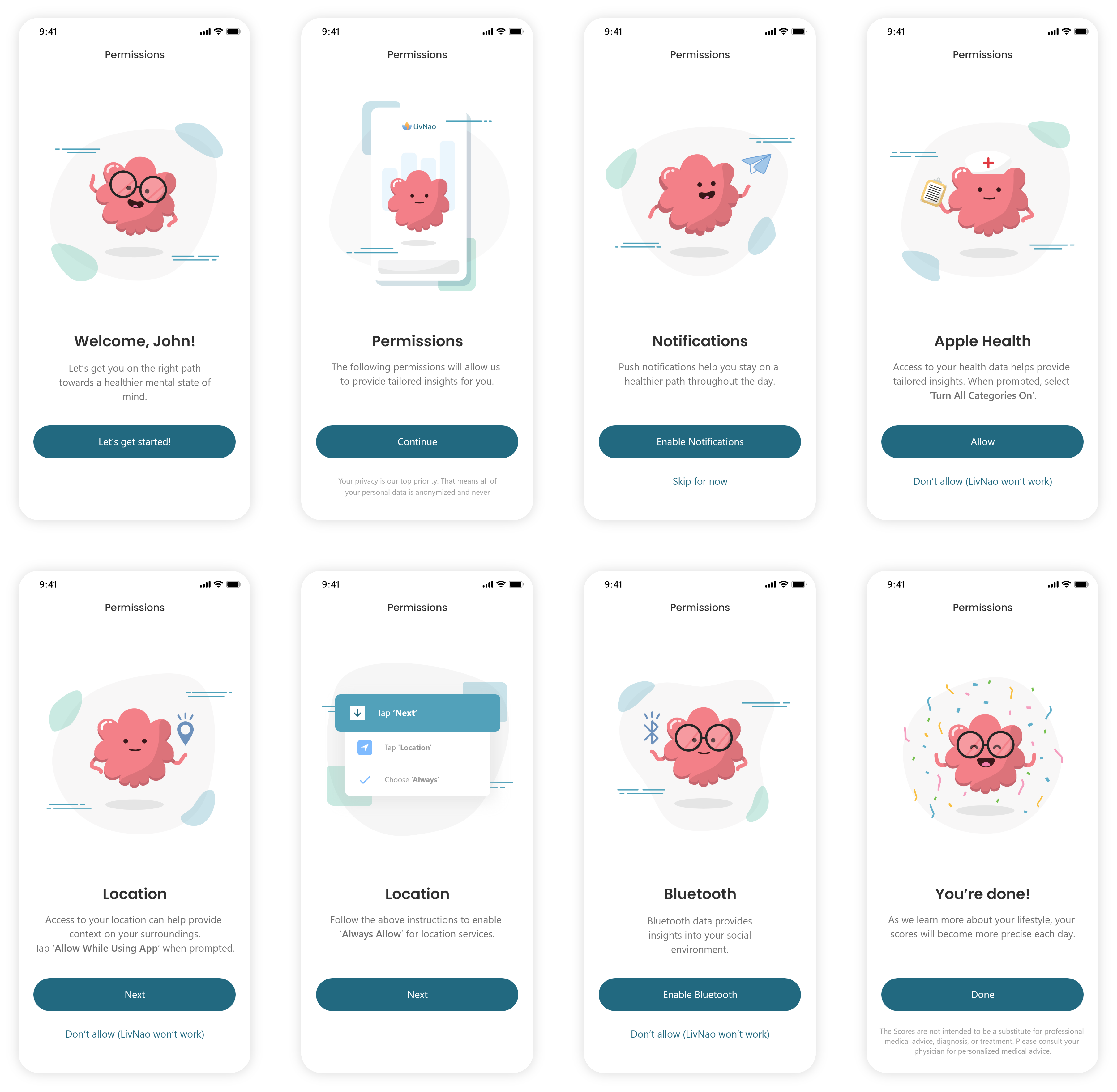 Permissions-Group-1