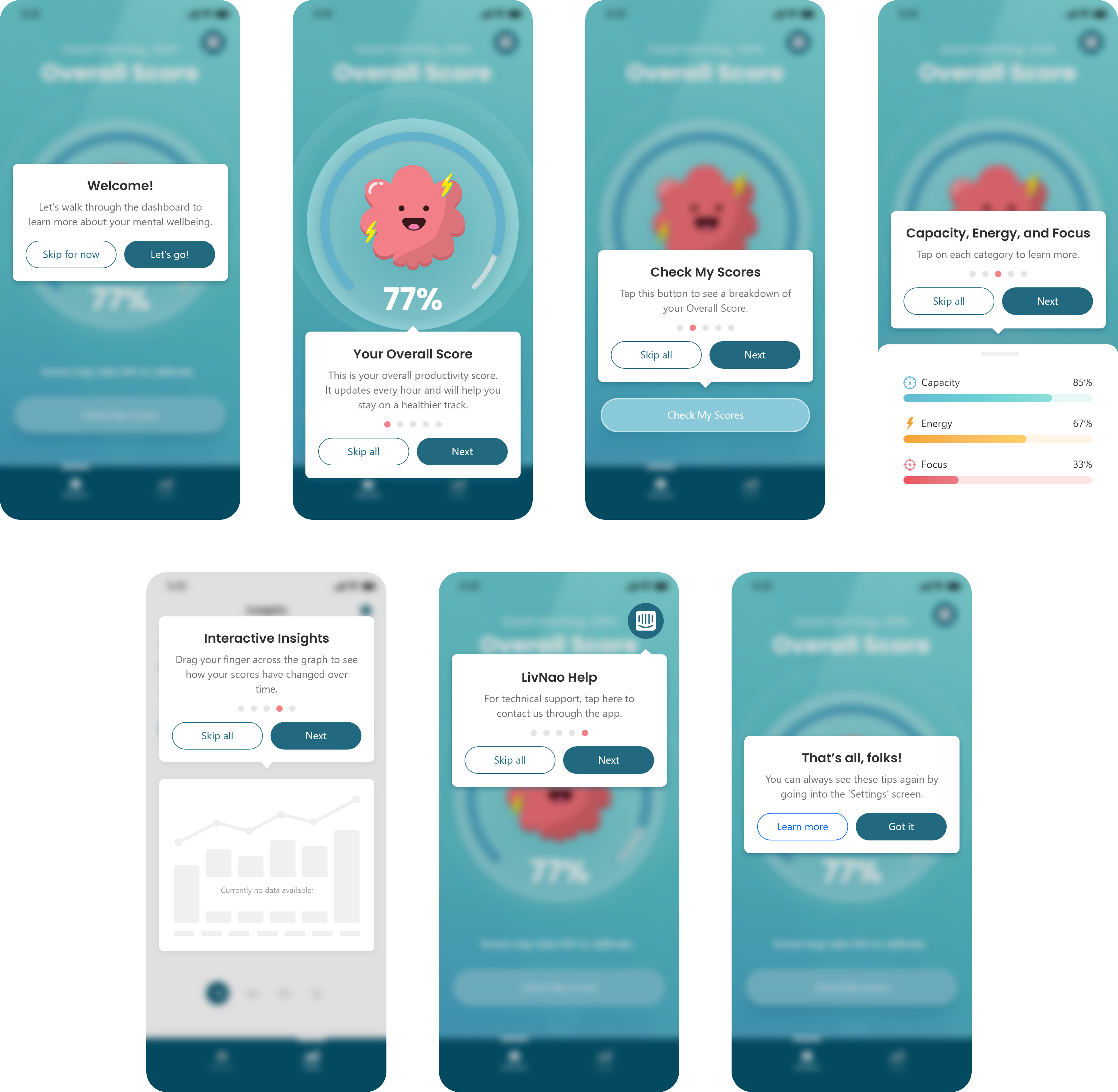 Revisions-Walkthrough